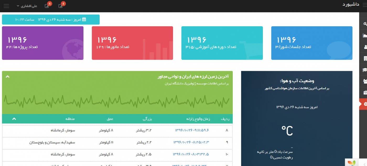  آغاز فعاليت سامانه سما 2 در استان و ايجاد دسترسي براي کاربران شهرستاني